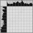 Japanese crossword &laquo;Kesha&raquo;