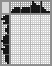 Japanese crossword «Parrot» Japanese crossword «Parrot»