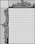 Japanese crossword &laquo;Kevin Costner&raquo;