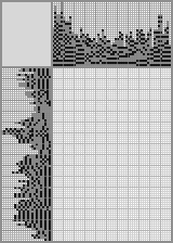 Japanese crossword «Cate Blanchett» Japanese crossword «Cate Blanchett»