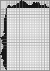 Japanese crossword «Cave Johnson (Portal 2)» Japanese crossword «Cave Johnson (Portal 2)»