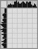 Japanese crossword &laquo;KFC&raquo;