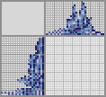 Japanese crossword «Kyanite» Japanese crossword «Kyanite»