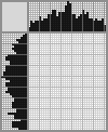 Japanese crossword &laquo;Cyberman&raquo;