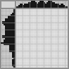 Japanese crossword «Cyberman» Japanese crossword «Cyberman»