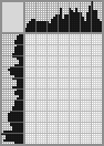 Japanese crossword «Cyberpunk» Japanese crossword «Cyberpunk»