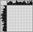 Japanese crossword «Cyborg» Japanese crossword «Cyborg»