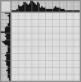 Japanese crossword &laquo;Kim Jong-un&raquo;