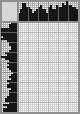 Japanese crossword «Kim Ivanovich Shikhov (self-portrait 23y)» Japanese crossword «Kim Ivanovich Shikhov (self-portrait 23y)»