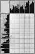 Japanese crossword «King Kong» Japanese crossword «King Kong»