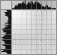 Japanese crossword &laquo;King Kong&raquo;