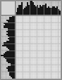Japanese crossword «Kir Bulychev (Igor Vsevolodovich Mozheiko)» Japanese crossword «Kir Bulychev (Igor Vsevolodovich Mozheiko)»