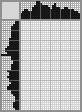 Japanese crossword «Kirilchuk Mikhail Ananyevich, artist» Japanese crossword «Kirilchuk Mikhail Ananyevich, artist»