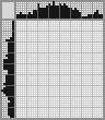 Japanese crossword &laquo;Philipp Kirkorov&raquo;