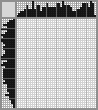 Japanese crossword &laquo;Kirov&raquo;
