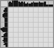 Japanese crossword «Cat» Japanese crossword «Cat»