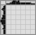 Japanese crossword «Kitty» Japanese crossword «Kitty»