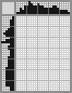 Japanese crossword &laquo;Pussycat&raquo;