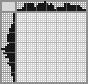 Japanese crossword «Pussy and bowl» Japanese crossword «Pussy and bowl»