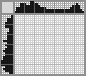 Japanese crossword &laquo;Brush&raquo;