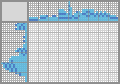 Japanese crossword «Whale» Japanese crossword «Whale»