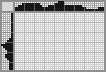 Japanese crossword «Whale» Japanese crossword «Whale»