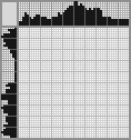 Japanese crossword «Keith» Japanese crossword «Keith»