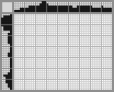 Japanese crossword «Whale» Japanese crossword «Whale»