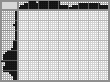Japanese crossword «Whale» Japanese crossword «Whale»
