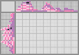 Japanese crossword «Whale» Japanese crossword «Whale»