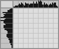 Japanese crossword «Whale» Japanese crossword «Whale»