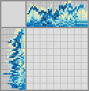Japanese crossword «Whale» Japanese crossword «Whale»