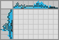 Japanese crossword «Whale on the Wave» Japanese crossword «Whale on the Wave»