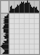 Japanese crossword «Chinese» Japanese crossword «Chinese»