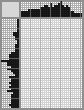 Japanese crossword &laquo;Kitaev Ahmed Ibadullovich - artist&raquo;