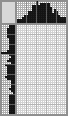 Japanese crossword &laquo;Chinese woman&raquo;