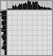 Japanese crossword «Chinese Crested» Japanese crossword «Chinese Crested»