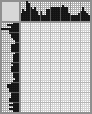 Japanese crossword «Chinese dragon» Japanese crossword «Chinese dragon»