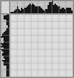 Japanese crossword &laquo;Chinese dragon&raquo;
