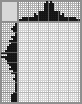 Japanese crossword «Chinese knot» Japanese crossword «Chinese knot»