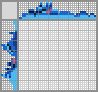 Japanese crossword «The whale» Japanese crossword «The whale»