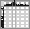 Japanese crossword &laquo;Whales&raquo;