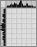 Japanese crossword «Whales Yin-Yang» Japanese crossword «Whales Yin-Yang»