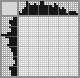 Japanese crossword «Kitten» Japanese crossword «Kitten»