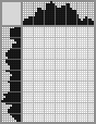Japanese crossword «Mr. Kitty» Japanese crossword «Mr. Kitty»