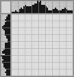 Japanese crossword &laquo;Кошечка&raquo;