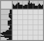 Japanese crossword «Graveyard» Japanese crossword «Graveyard»