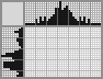 Japanese crossword «Cleopatra» Japanese crossword «Cleopatra»