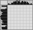 Japanese crossword «Cage» Japanese crossword «Cage»