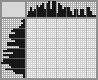 Japanese crossword «Cage» Japanese crossword «Cage»